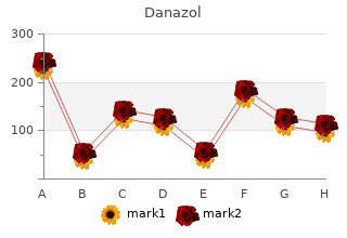 discount danazol 50 mg on line