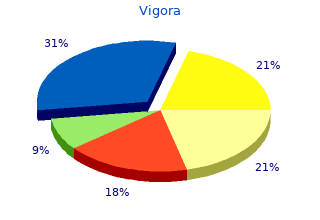 vigora 100mg on line