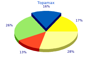 generic 100 mg topamax