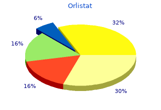 generic orlistat 60 mg line