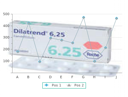 discount tastylia 20mg amex