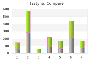 buy generic tastylia 20mg on-line