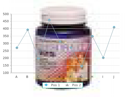 generic 5mg aygestin visa