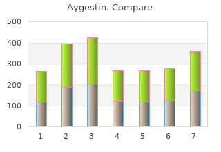 order aygestin 5mg online