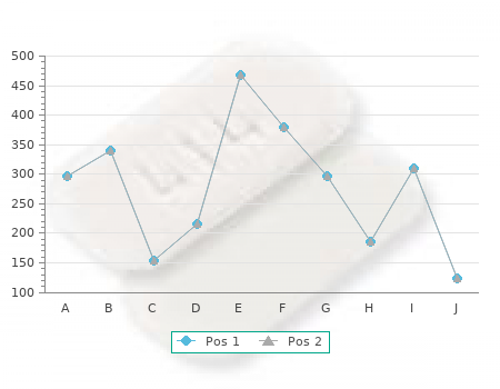 generic 2 mg estradiol overnight delivery