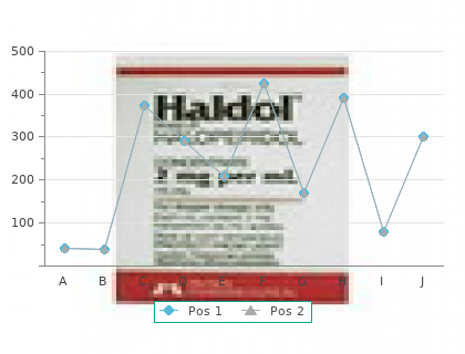 estradiol 2mg line