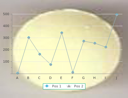 zerit 30mg otc