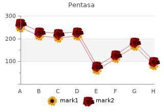 pentasa 400mg with amex