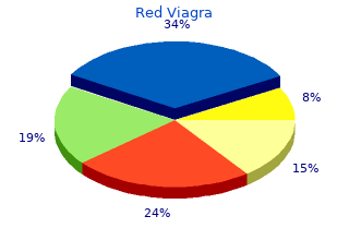 generic red viagra 200mg on-line