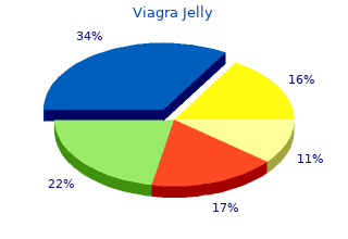 cheap viagra jelly 100 mg on line