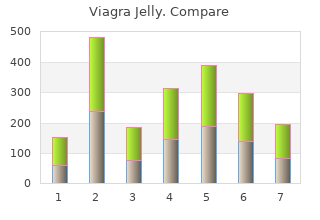 safe 100 mg viagra jelly