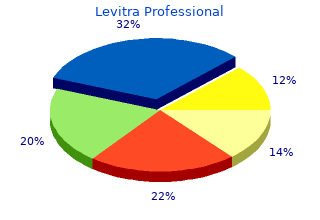 buy cheap levitra professional 20mg online