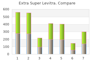 buy cheap extra super levitra 100 mg on-line