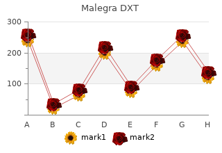 order malegra dxt 130mg on line