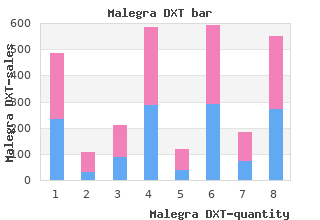 cheap malegra dxt 130 mg with visa