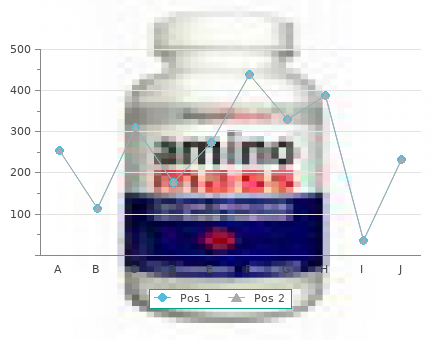 cheap 5 mg prinivil with visa