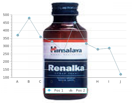 effective prazosin 1mg