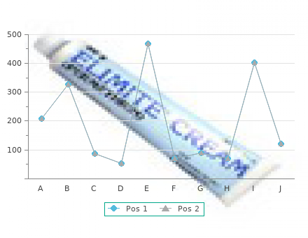 prazosin 1mg sale