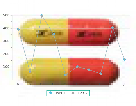 buy discount parlodel 2,5mg