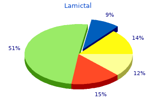 lamictal 200 mg low price