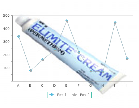 generic cozaar 50 mg free shipping