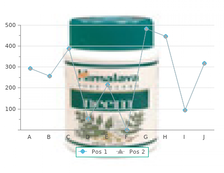 cozaar 50 mg fast delivery