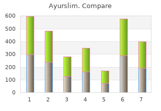 cheap ayurslim 60 caps with visa