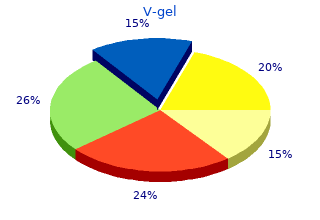 buy v-gel 30 gm fast delivery