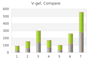 buy 30 gm v-gel free shipping