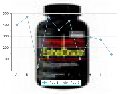 order renagel 400 mg fast delivery