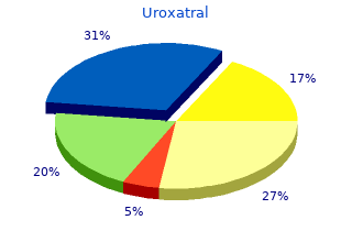 purchase uroxatral 10 mg mastercard