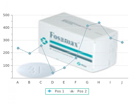purchase 2,5mg fempro free shipping