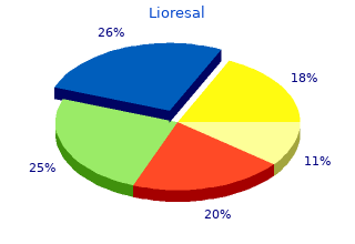 best 25mg lioresal