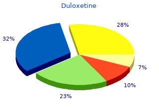 trusted 60mg duloxetine
