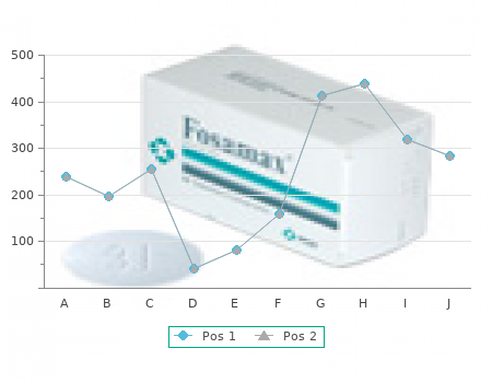 indocin 25 mg cheap