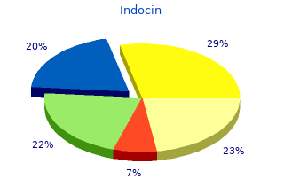 buy cheap indocin 25mg