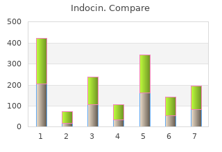 cheap indocin 75 mg without a prescription