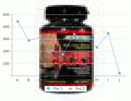 buy 162.5mg avalide overnight delivery