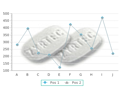 buy lexapro 20 mg fast delivery