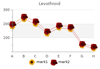 order levothroid 100 mcg visa