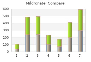 cheap mildronate 250mg without a prescription