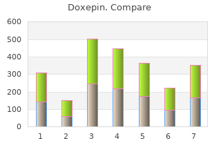 proven doxepin 75 mg