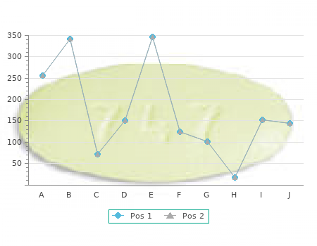 generic finast 5mg on-line