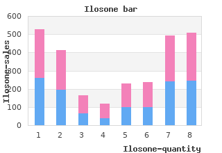 discount 250mg ilosone free shipping