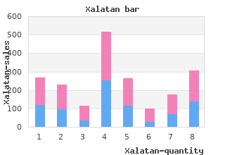 buy xalatan 2.5  ml without prescription