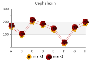 cheap cephalexin 250mg on line