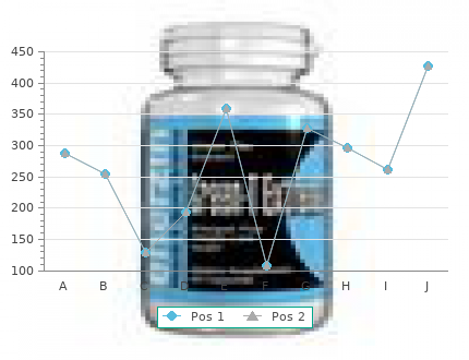 effective compazine 5mg