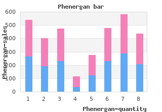 phenergan 25mg line