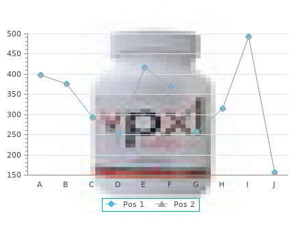 cheap 300 mg allopurinol visa