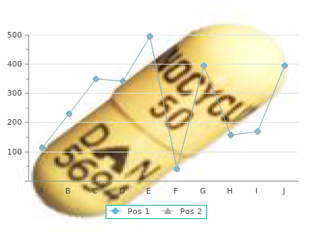 discount 625 mg augmentin with mastercard